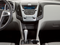 2010 Chevrolet Equinox LTZ